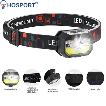 Super Jasné Vodotesný LED Svetlomet USB Nabíjateľné Snímač Pohybu 1500LM Svetlometu Hlava-montáž Baterka Pochodeň Svetla